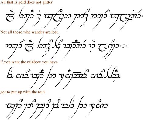 elvish lord of the rings translator